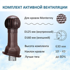 Нанодефлектор с вентвыходом на кровли Monterrey, Ø 125/160 мм, RAL8017, Gervent