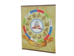 Тетрадь 48л Техника Знаки Зодиака ассорти 4 вида