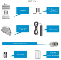 Protherm/Vaillant GSM-Climate ZONT H-1V блок управления (9900000381)