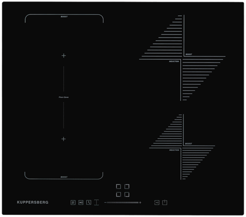 Индукционная варочная панель KUPPERSBERG ICS 614