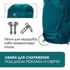 Картинка рюкзак туристический Nevo Rhino 8929-NW Green - 15