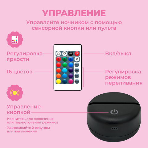 Май Мелоди
