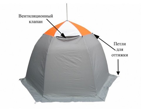 Омуль-2 палатка для зимней рыбалки