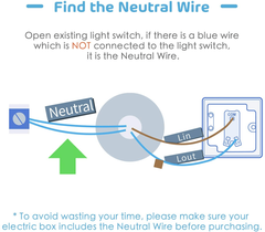 MSS510 Умный выключатель Meross Smart WiFi Wall Switch-Physical Button