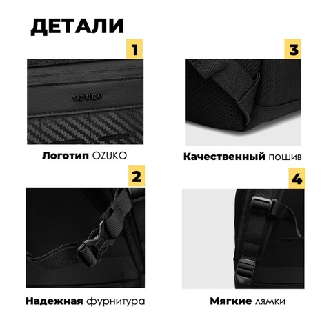 Картинка рюкзак городской Ozuko 9687 Black - 14