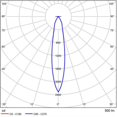 Накладной светильник Arte Lamp TORCULAR A1807PF-1BK