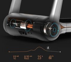 Компактная беговая дорожка EVO FITNESS Cosmo 5