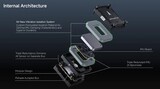 Полётный контроллер Holybro Pixhawk 6X (ICM-45686, Rev v.8) + mini base + PM02D