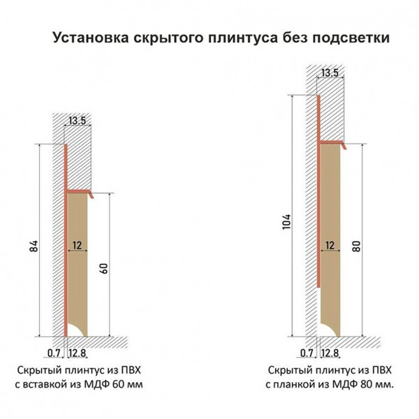 Установка плинтусов от DECOMASTER заказать по цене от производителя, недорого в Москве