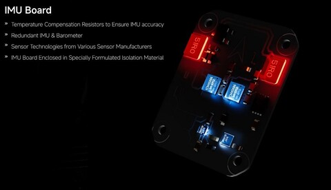 Полётный контроллер Holybro Pixhawk 6X (ICM-45686, Rev v.8) + mini base + PM02D