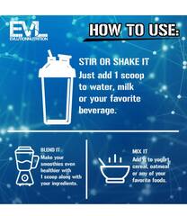 EVLution Nutrition 100% сывороточный протеин, шоколад двойной насыщенности, 454 г (1 фунт)