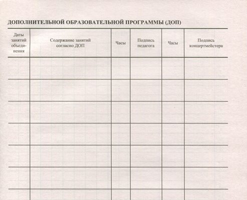 Образец открытого занятия в дополнительном образовании образец