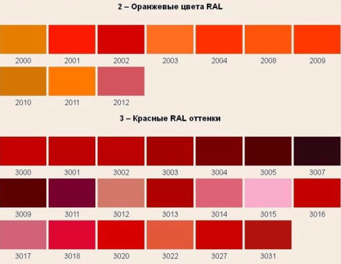 Варианты расцветок