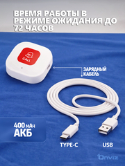 Кнопка вызова Wi-Fi