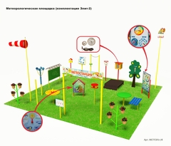 Метеорологическая площадка (комплект Элит -2 )