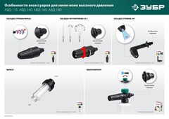 ЗУБР для пистолета МИГ-180, насадка грязевая фреза (70404-180)