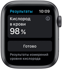Смарт-часы Apple Watch Series 6 40mm Space Gray Aluminum Case with Black Sport Band (MG133GK/A)