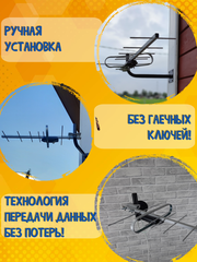 КОМПЛЕКТ ТРИАДА-3355 USB ТВ АНТЕННА НАРУЖНАЯ ЦИФРОВАЯ АКТИВНАЯ ТРИАДА-3350 С ИНЖЕКТОРОМ ПИТАНИЯ, КАБЕЛЕМ И КРОНШТЕЙНОМ