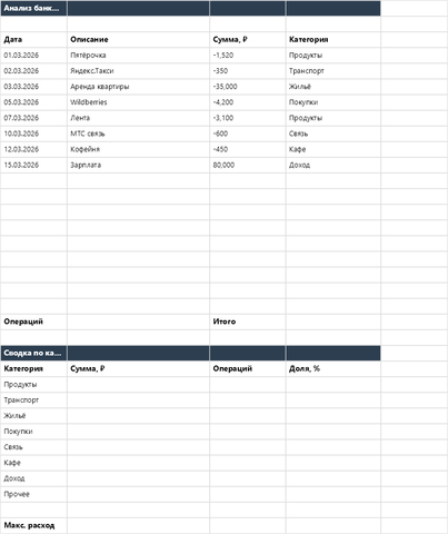 Анализ банковской выписки — main