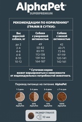 ALPHAPET сухой корм для взрослых собак мелких пород (индейка и рис) 3 кг