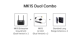 Аппаратура управления SIYI MK15 Standard Combo - Цифровая передача видео