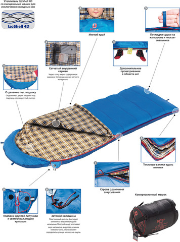 Картинка спальник Btrace Broad  - 3