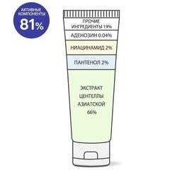 Крем для лица укрепляющий с ретинолом - Retinal 300ppm cream, 30мл Derma Factory