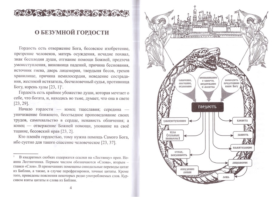 Картинка греховные страсти и борьба с ними