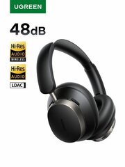 Наушники накладные  UGREEN HP206 (55687) Studio Pro Hybrid Active Noise-Cancelling Headphones, черный