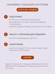 Набор Наклейки для педикюра 