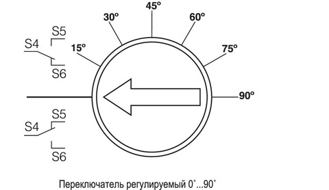 Электропривод Ventart VA05S230 с возвратной пружиной