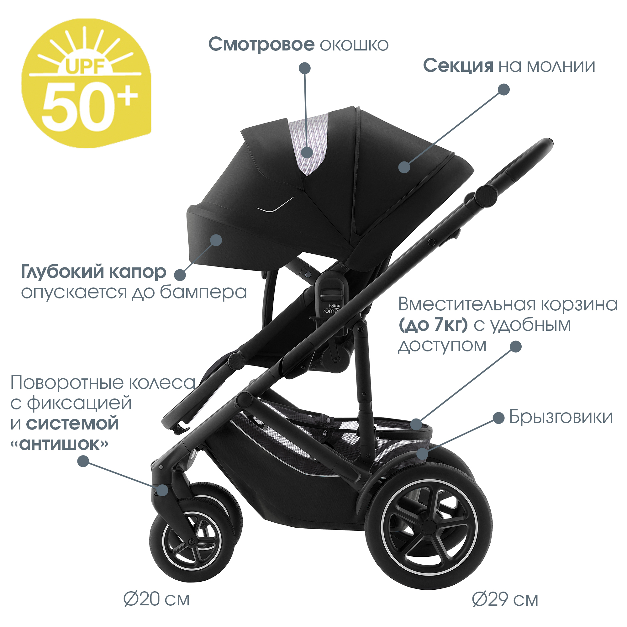 Комплект 3в1 коляска Smile 5Z Classic|Space Black + BABY-SAFE CORE Midnight Grey