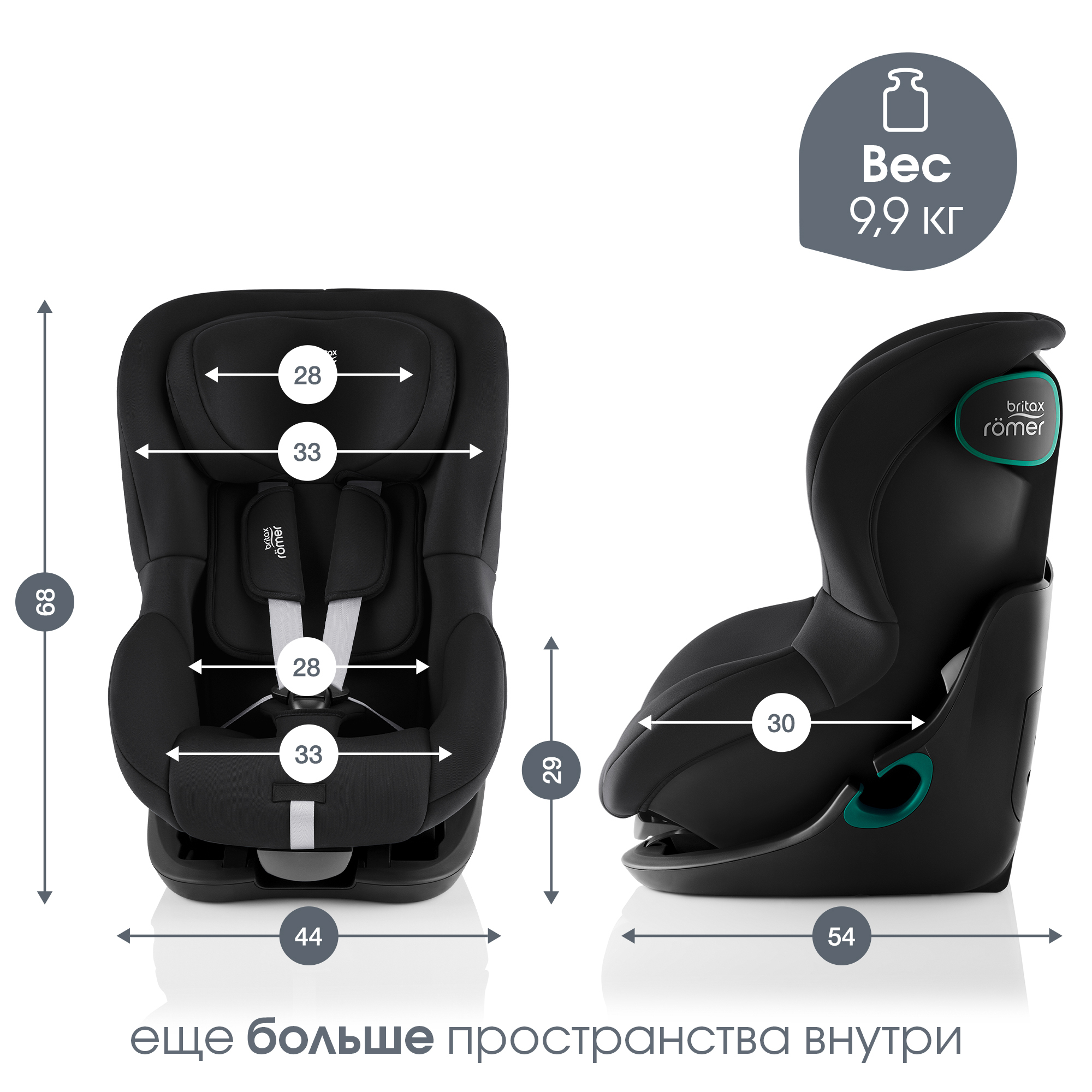 Britax Roemer KING PRO Space Black