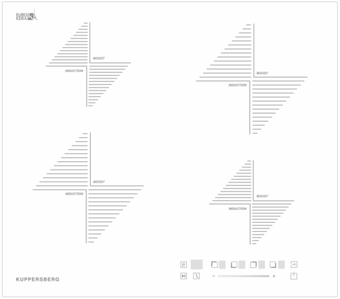 Варочная панель Kuppersberg ICS 604 W