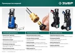 ЗУБР 160 Атм, 2100 Вт, мойка высокого давления, пистолет МИГ-180 (АВД-160)