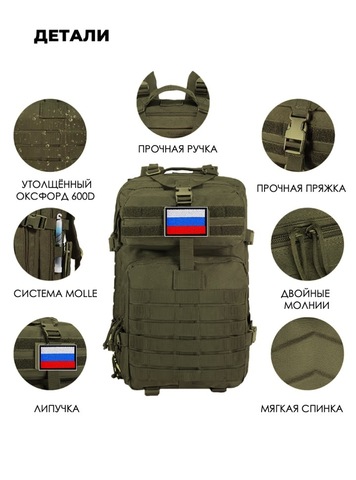 Картинка рюкзак тактический Swicky BK-2265 camo pixel - 10