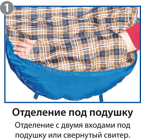 Картинка спальник Btrace Broad  - 14