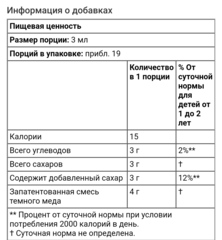 Zarbees,Naturals, детский успокаивающий сироп от кашля, для детей от 12 до 24 месяцев, натуральный персик и мед, 59 мл (2 жидк. Унции)