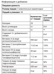 Alive, Alive! жевательный мультивитамин для взрослых, фруктовый вкус, 90 жевательных мармеладок