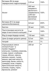 Alive, Alive! жевательный мультивитамин для взрослых, фруктовый вкус, 90 жевательных мармеладок