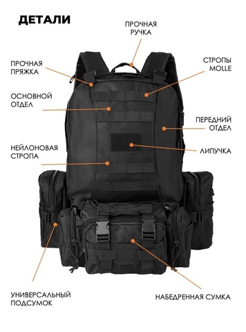 Картинка рюкзак тактический Swicky BK-2437 black - 6