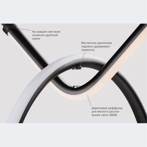 Модульный светильник Divinare FORMICA 1901/06 SP-14