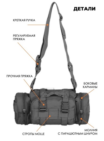 Картинка рюкзак тактический Swicky BK-2437 black - 8