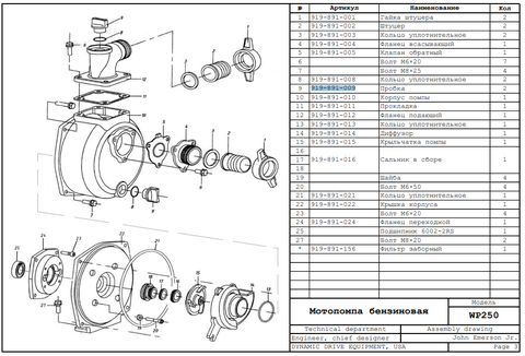 Пробка DDE WP250/PN25-II сливная/заливная