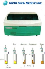 Анализатор Сапфир 400