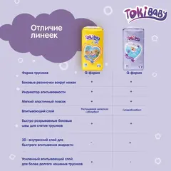 Подгузники-трусики детские TokiBaby