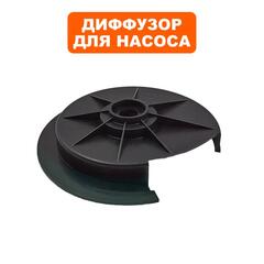 Диффузор QUATTRO ELEMENTI D400 Zero улитка (241-802-042)