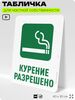 Табличка для частной территории 