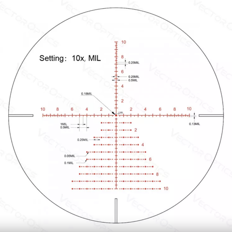 Прицел Vector Optics Continental X6 3-18х50 Tactical ARI