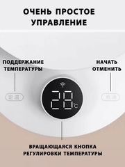 Умный термостатический чайник Xiaomi Mijia Thermostatic Kettle 2 Pro (MJJYSH01YM)